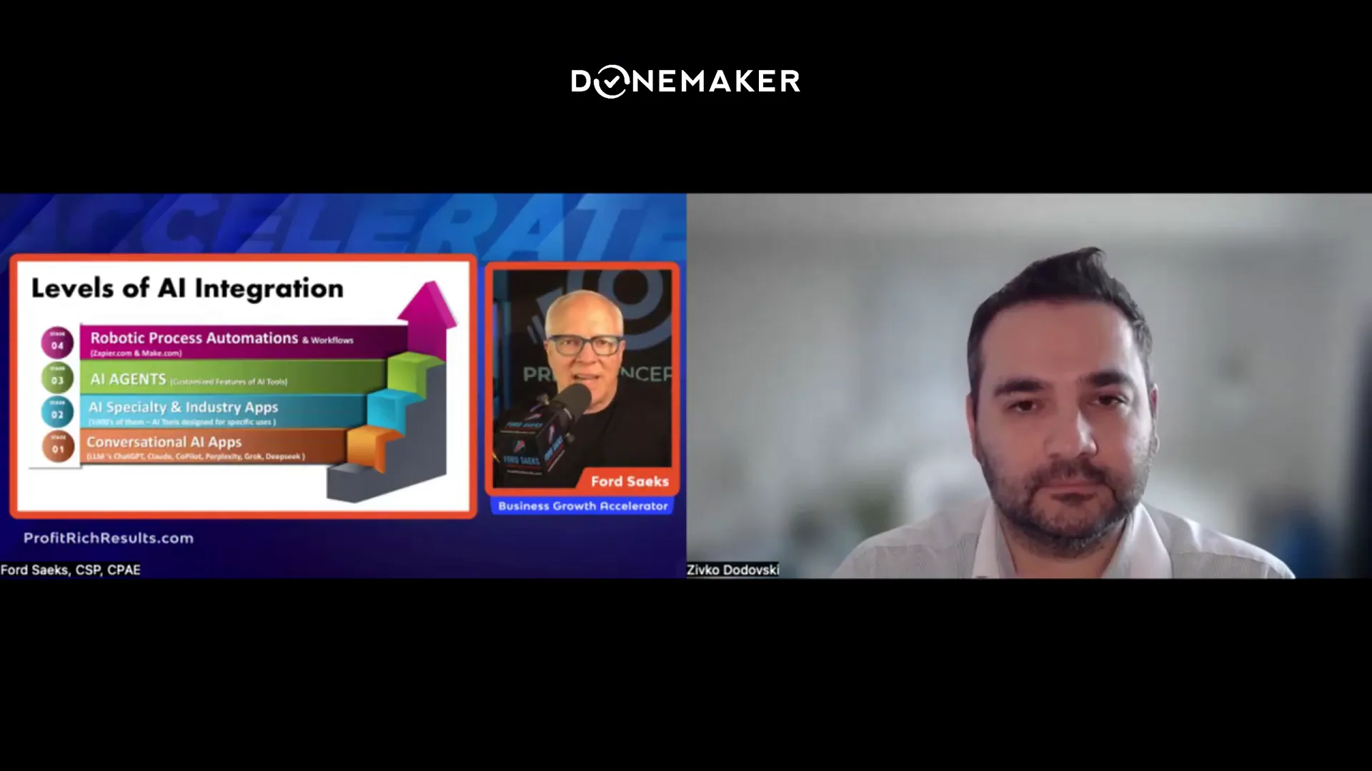 Ford stressing privacy, enterprise AI models and settings