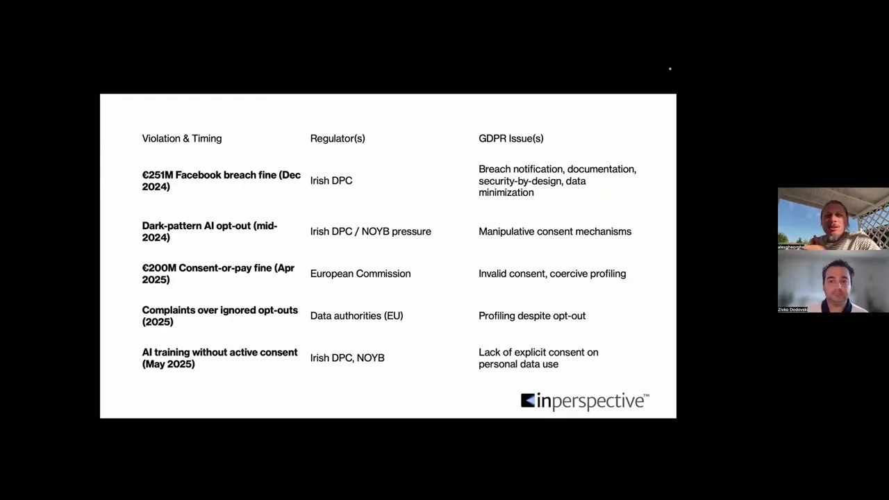 slide listing subjects of Meta privacy violations including dark patterns and AI training without consent